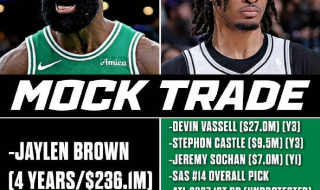 疯狂！美媒建议马刺用3人+6首轮梭哈杰伦-布朗