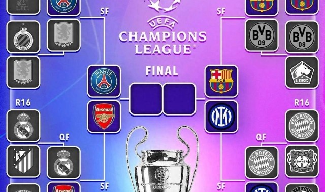 意甲唯一希望，16强独苗，现已晋级四强，欧冠冠军可期！